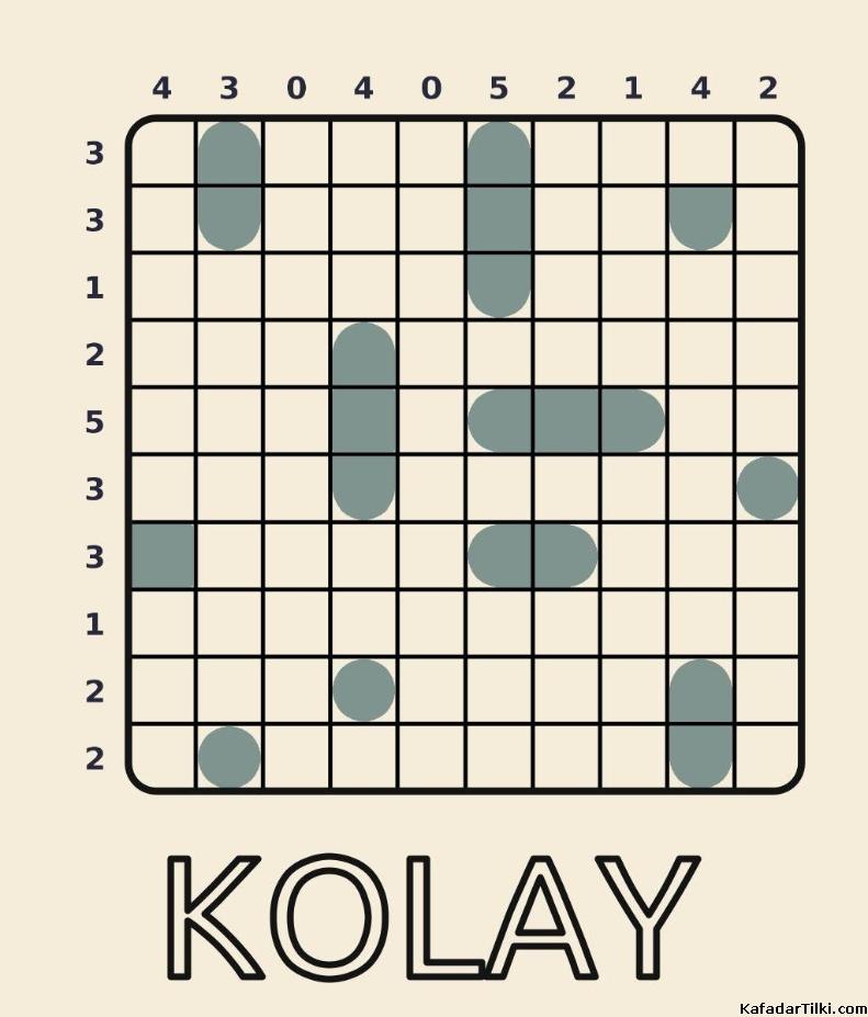 Kolay Amiral Battı, Kitap 11