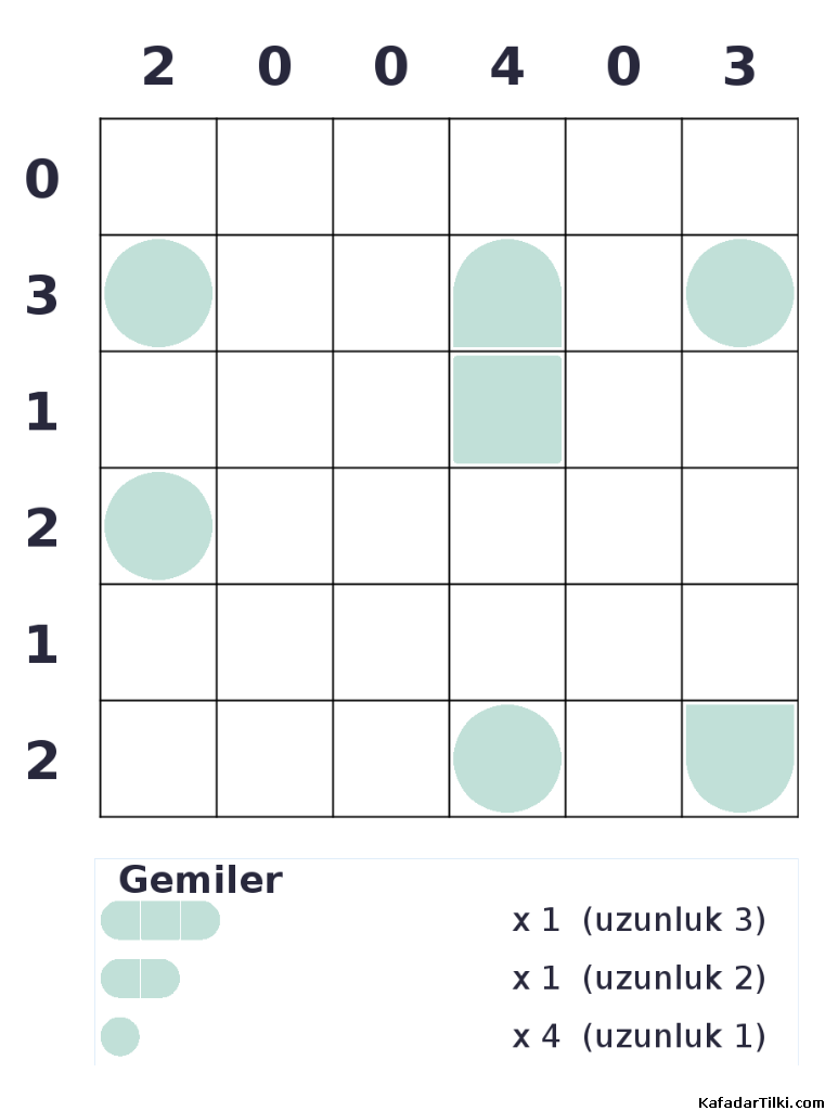 Kolay Amiral Battı, Kitap 11, 1. sayfa – yazdırılabilir PDF