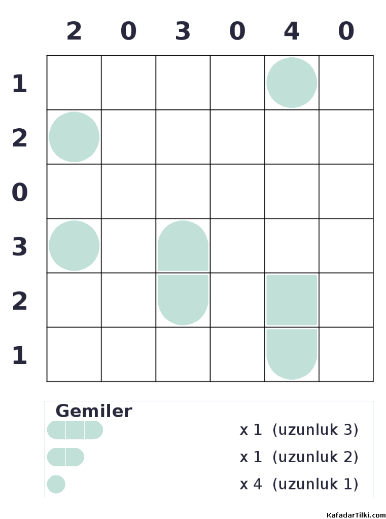 Kolay Amiral Battı, Kitap 11, 2. sayfa – yazdırılabilir PDF