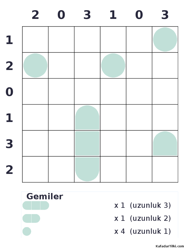 Kolay Amiral Battı, Kitap 11, 3. sayfa – yazdırılabilir PDF