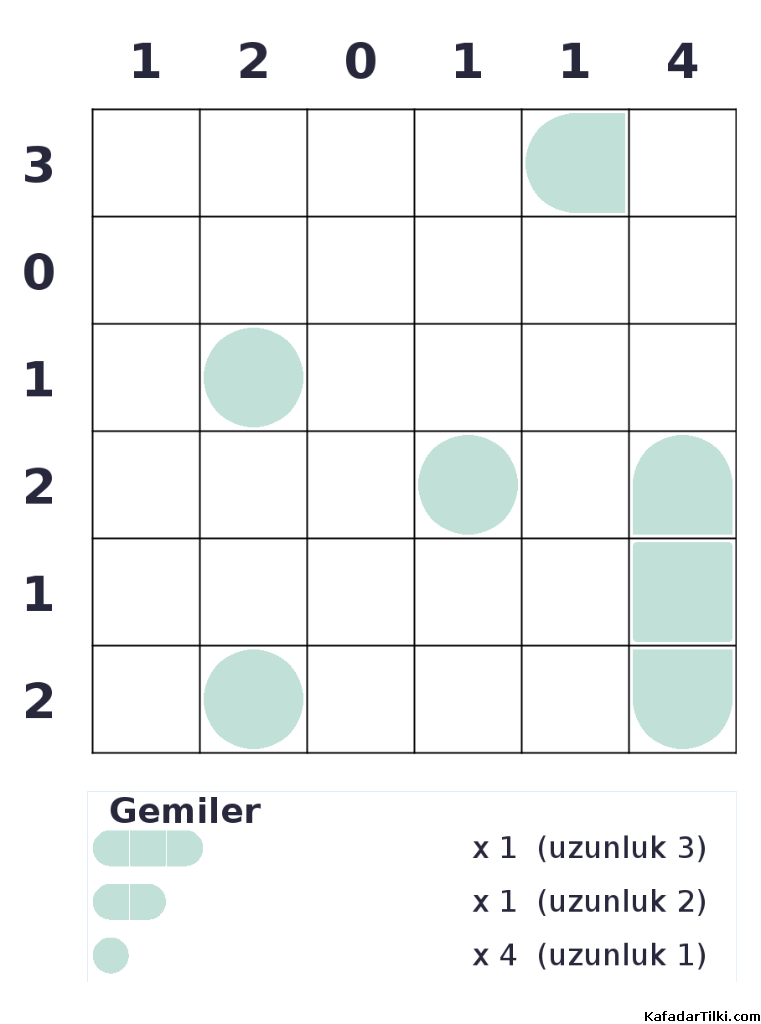 Kolay Amiral Battı, Kitap 11, 4. sayfa – yazdırılabilir PDF