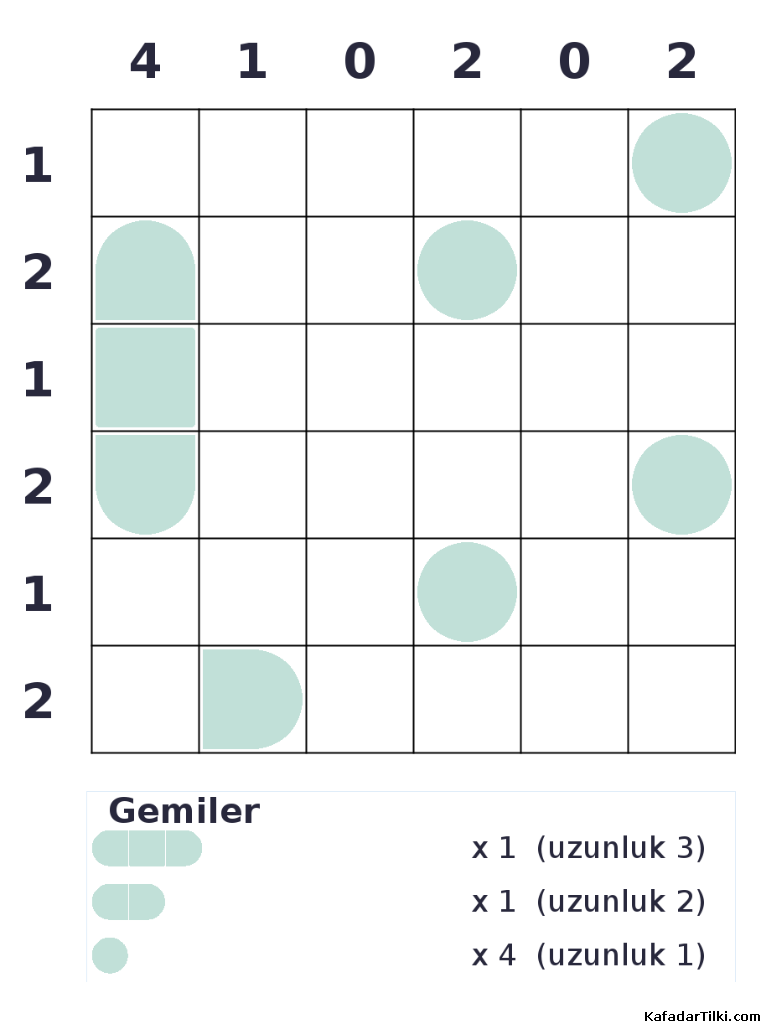 Kolay Amiral Battı, Kitap 11, 5. sayfa – yazdırılabilir PDF
