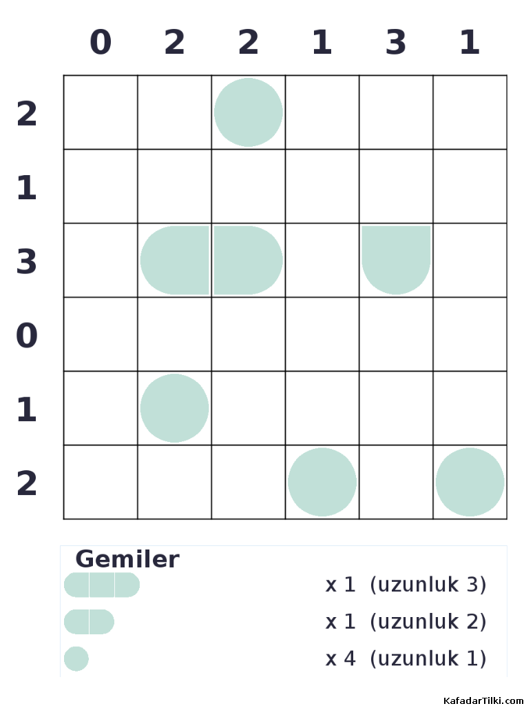 Kolay Amiral Battı, Kitap 11, 6. sayfa – yazdırılabilir PDF