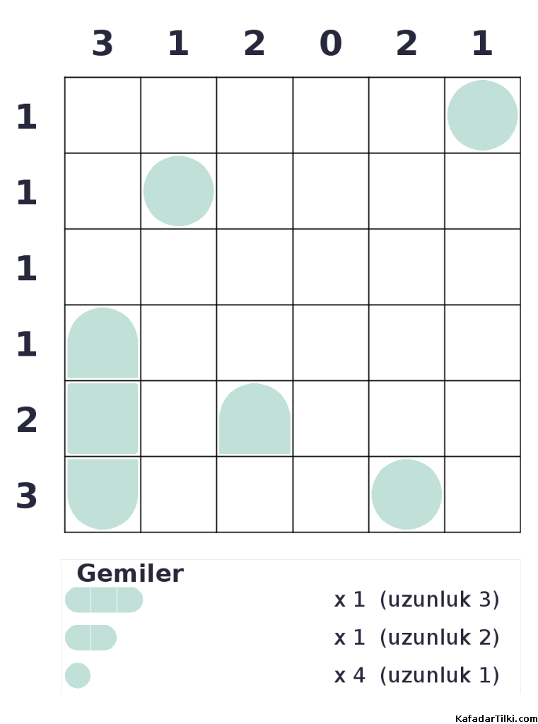 Kolay Amiral Battı, Kitap 11, 10. sayfa – yazdırılabilir PDF