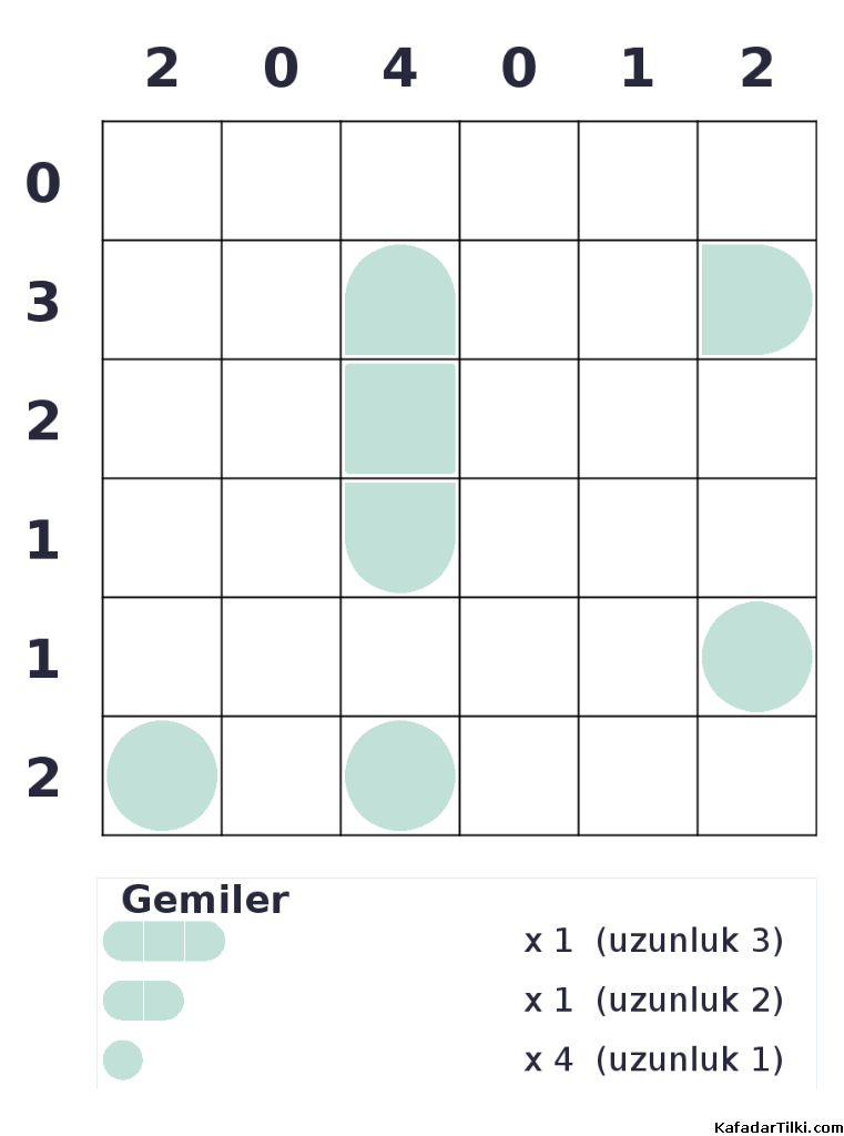 Kolay Amiral Battı, Kitap 12, 1. sayfa – yazdırılabilir PDF