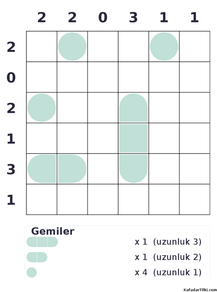 Kolay Amiral Battı, Kitap 12, 2. sayfa – yazdırılabilir PDF