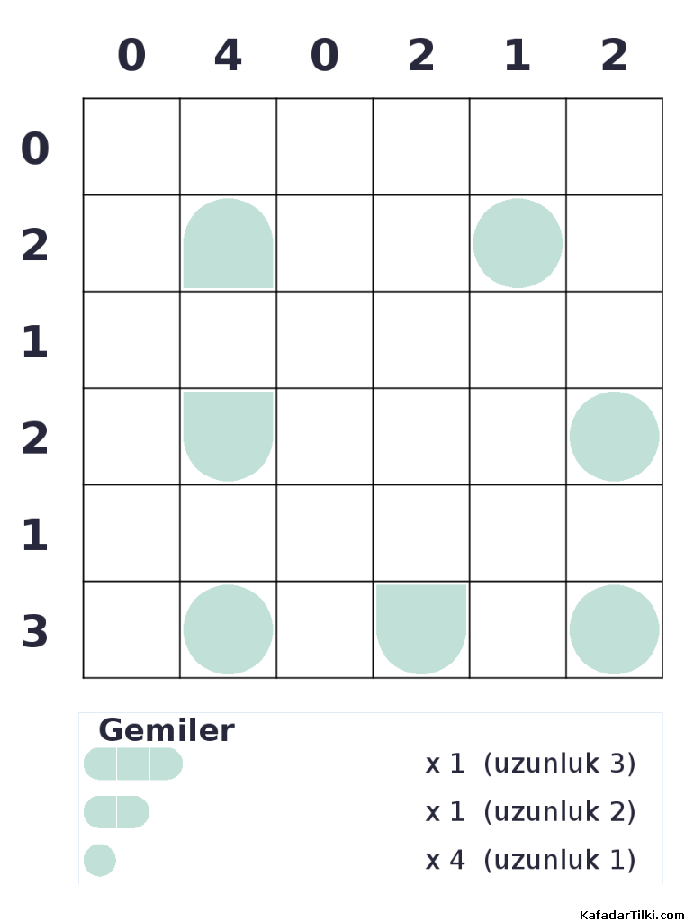 Kolay Amiral Battı, Kitap 12, 3. sayfa – yazdırılabilir PDF