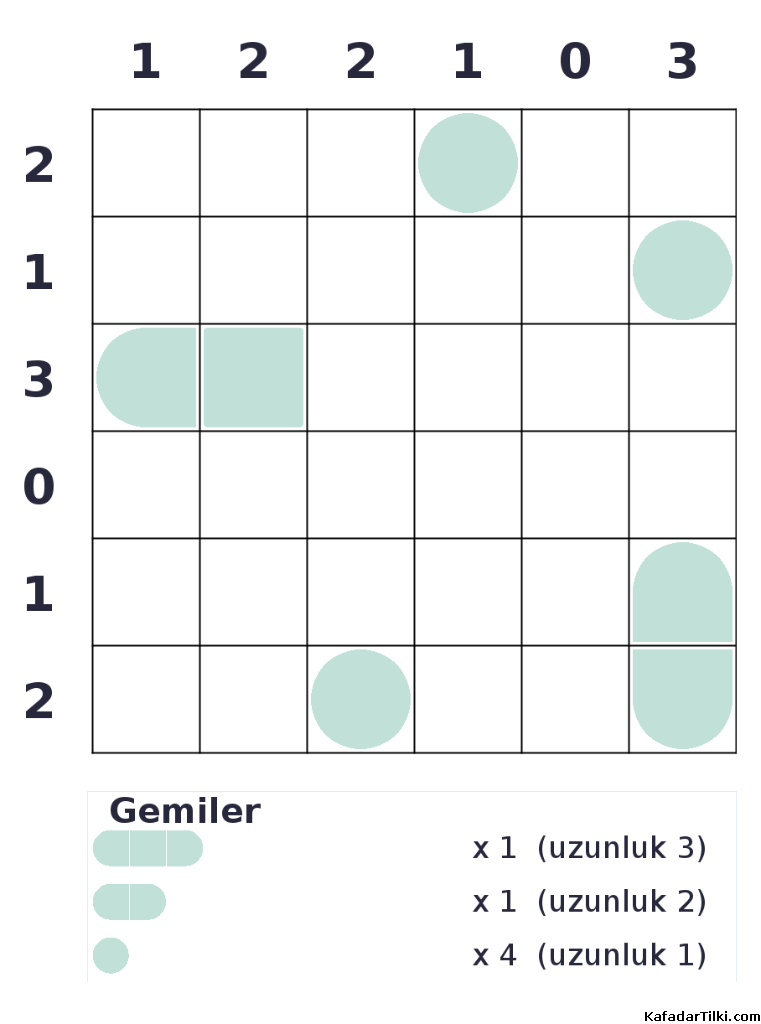 Kolay Amiral Battı, Kitap 12, 4. sayfa – yazdırılabilir PDF