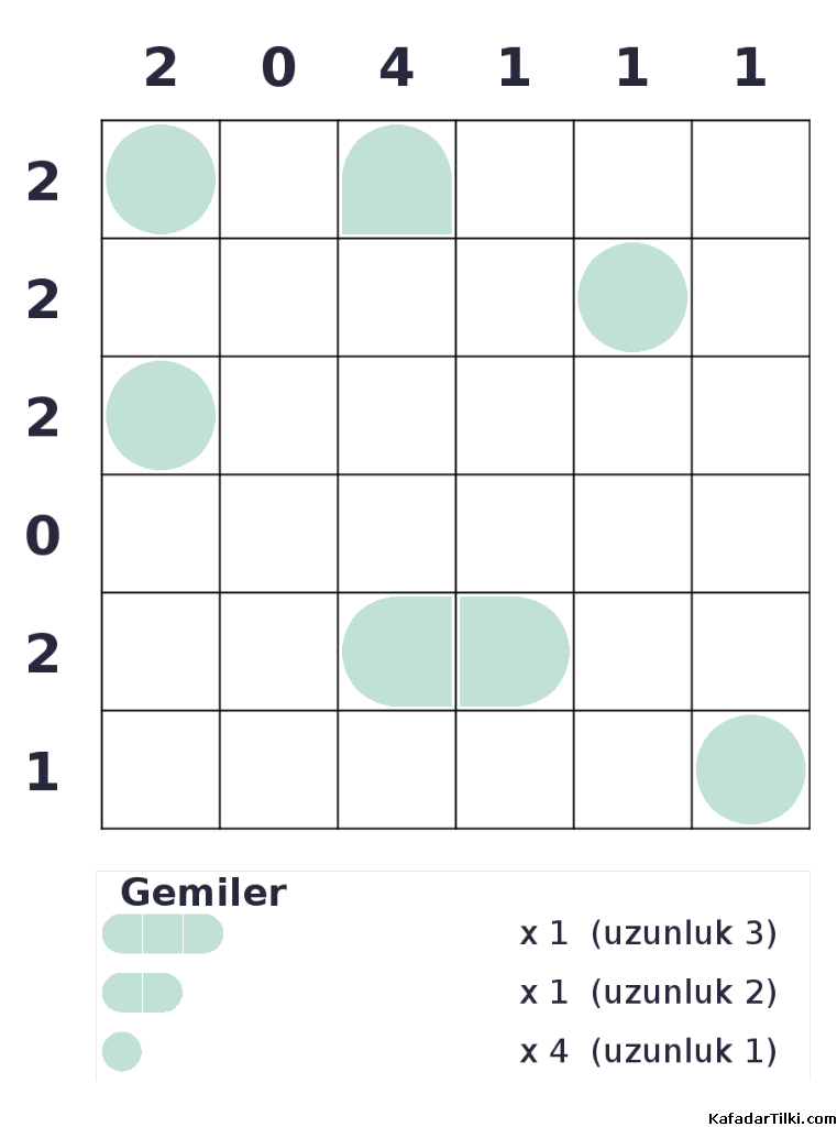 Kolay Amiral Battı, Kitap 12, 5. sayfa – yazdırılabilir PDF
