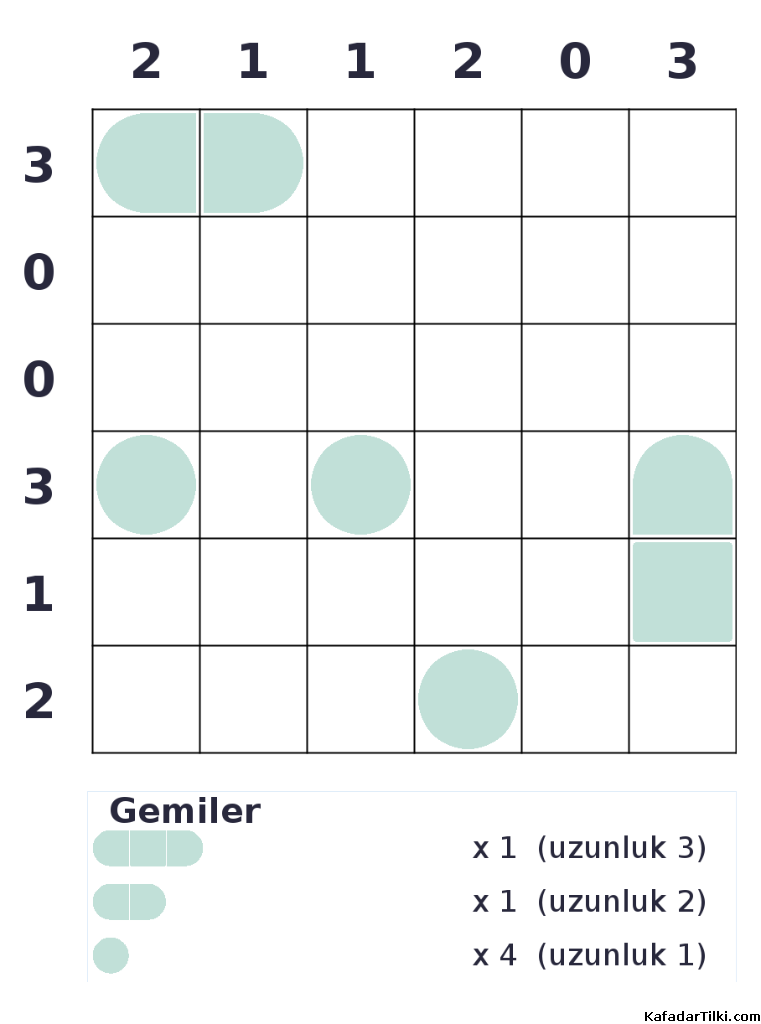 Kolay Amiral Battı, Kitap 12, 6. sayfa – yazdırılabilir PDF