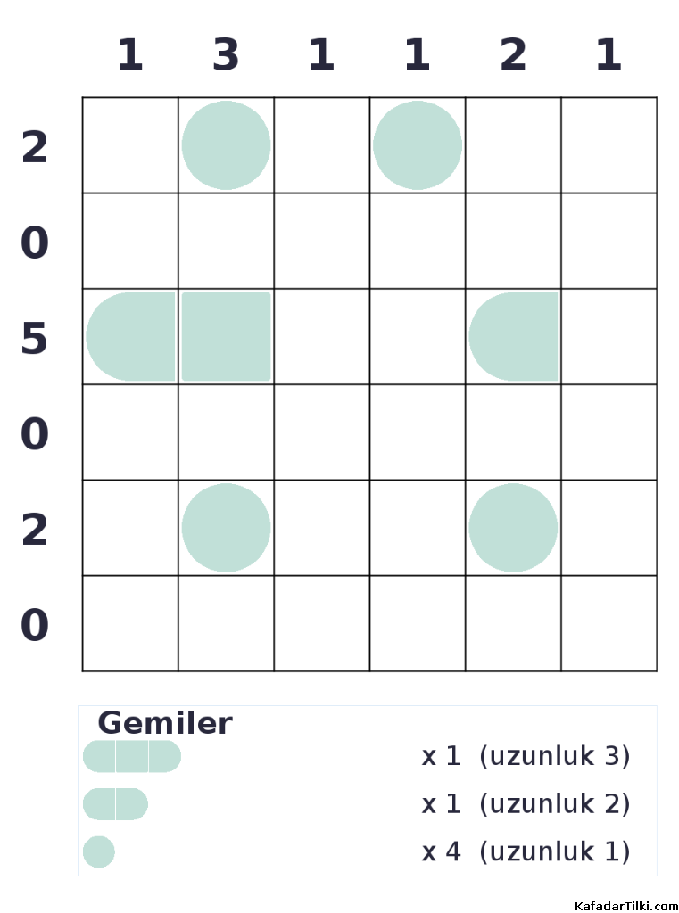 Kolay Amiral Battı, Kitap 12, 7. sayfa – yazdırılabilir PDF