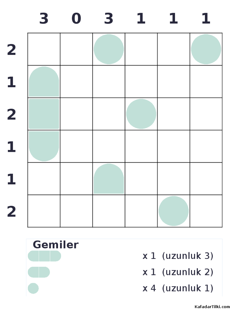 Kolay Amiral Battı, Kitap 12, 8. sayfa – yazdırılabilir PDF