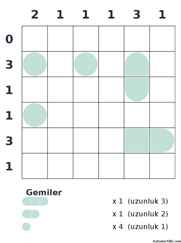 Kolay Amiral Battı, Kitap 12, 9. sayfa – yazdırılabilir PDF