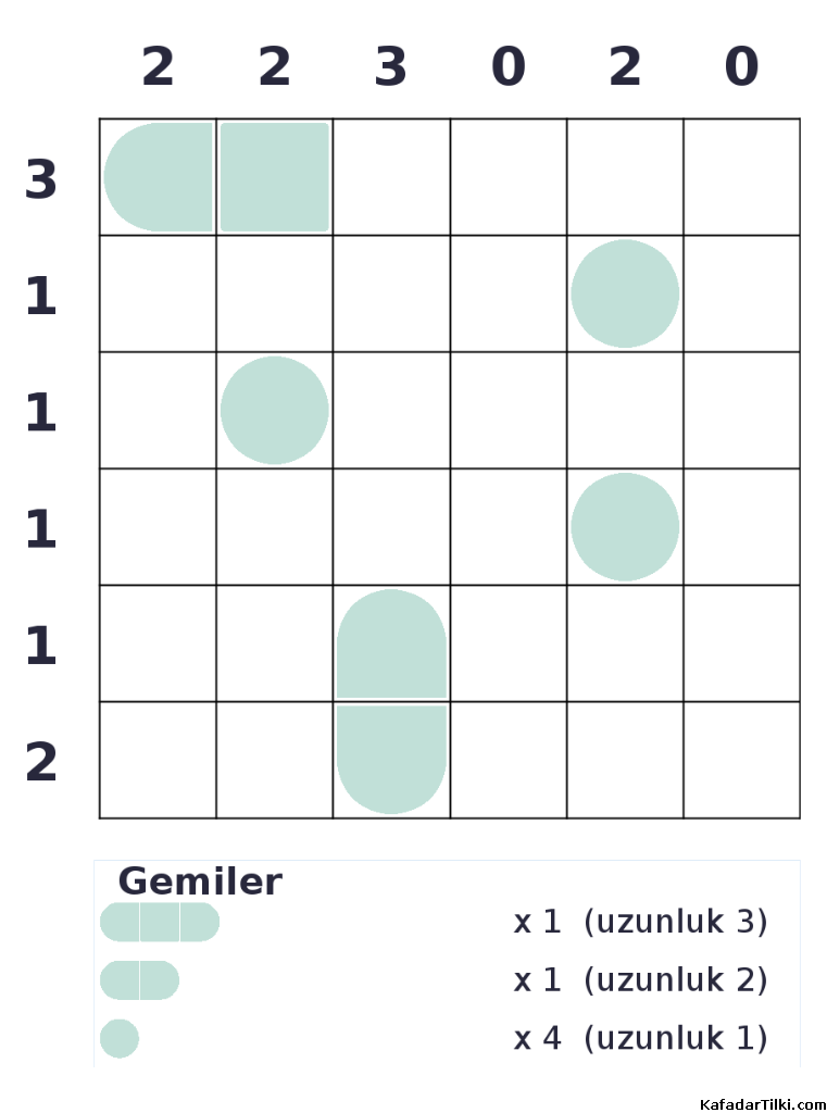 Kolay Amiral Battı, Kitap 12, 10. sayfa – yazdırılabilir PDF