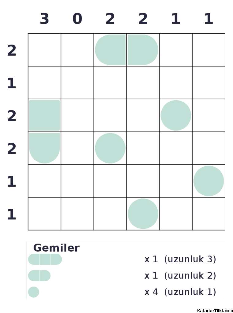 Kolay Amiral Battı, Kitap 13, 1. sayfa – yazdırılabilir PDF