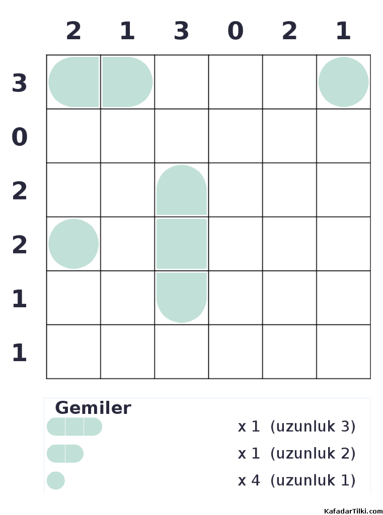 Kolay Amiral Battı, Kitap 13, 2. sayfa – yazdırılabilir PDF