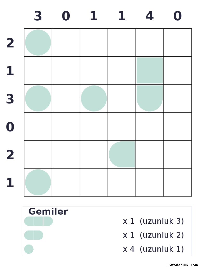 Kolay Amiral Battı, Kitap 13, 3. sayfa – yazdırılabilir PDF