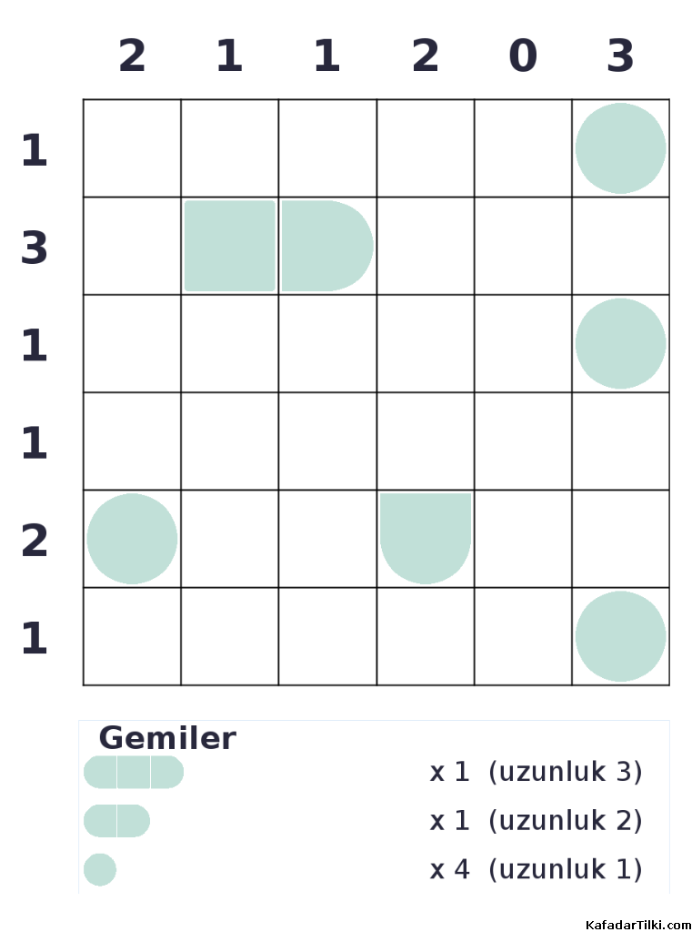 Kolay Amiral Battı, Kitap 13, 4. sayfa – yazdırılabilir PDF
