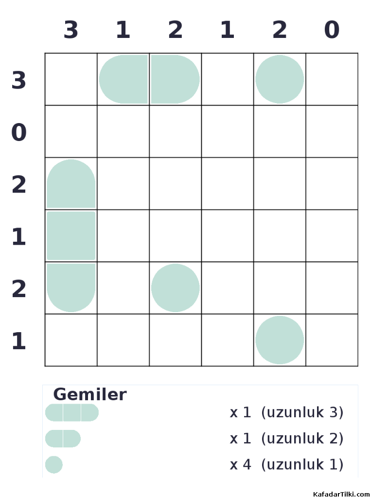 Kolay Amiral Battı, Kitap 13, 5. sayfa – yazdırılabilir PDF