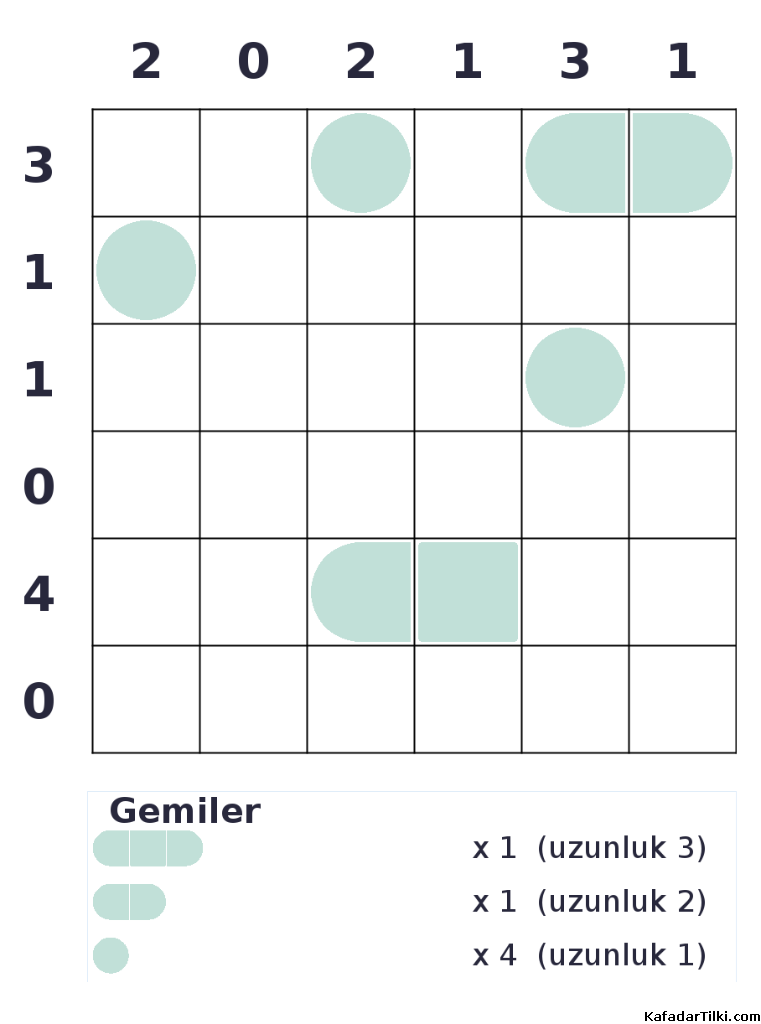 Kolay Amiral Battı, Kitap 13, 6. sayfa – yazdırılabilir PDF