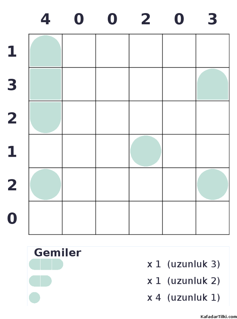 Kolay Amiral Battı, Kitap 13, 7. sayfa – yazdırılabilir PDF