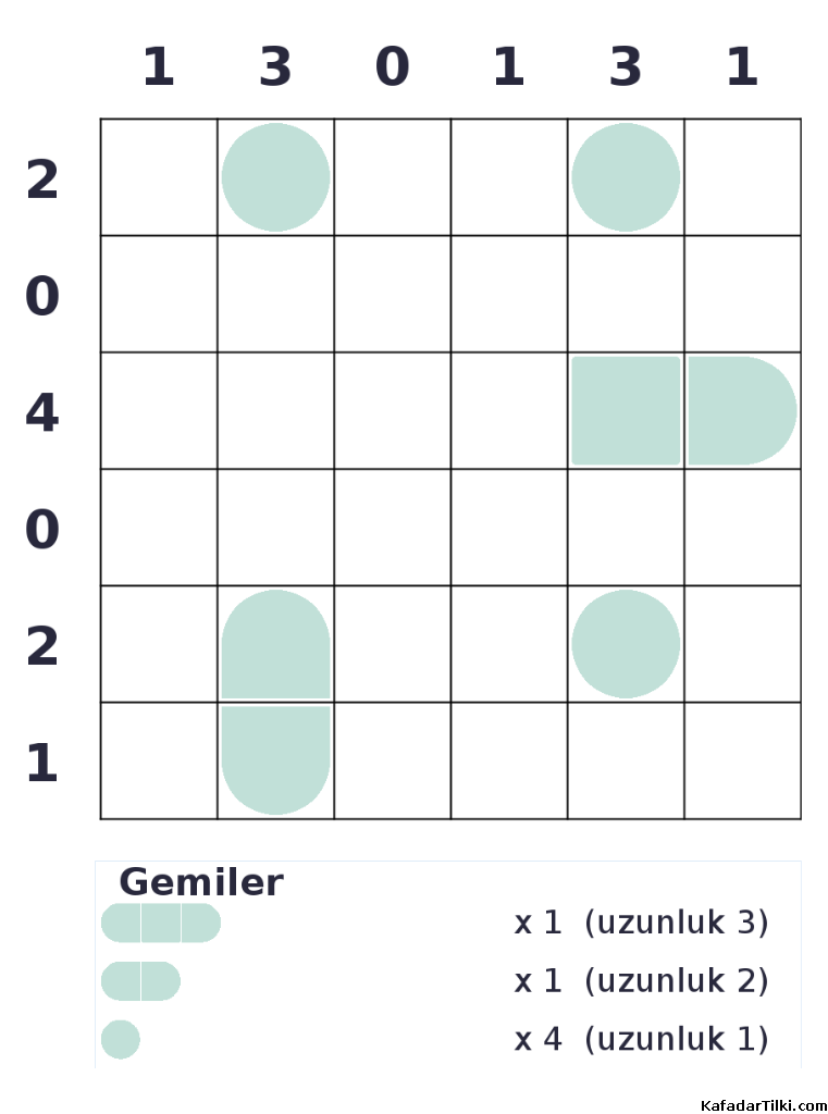 Kolay Amiral Battı, Kitap 13, 9. sayfa – yazdırılabilir PDF