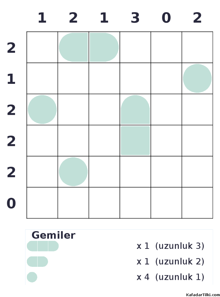 Kolay Amiral Battı, Kitap 13, 10. sayfa – yazdırılabilir PDF