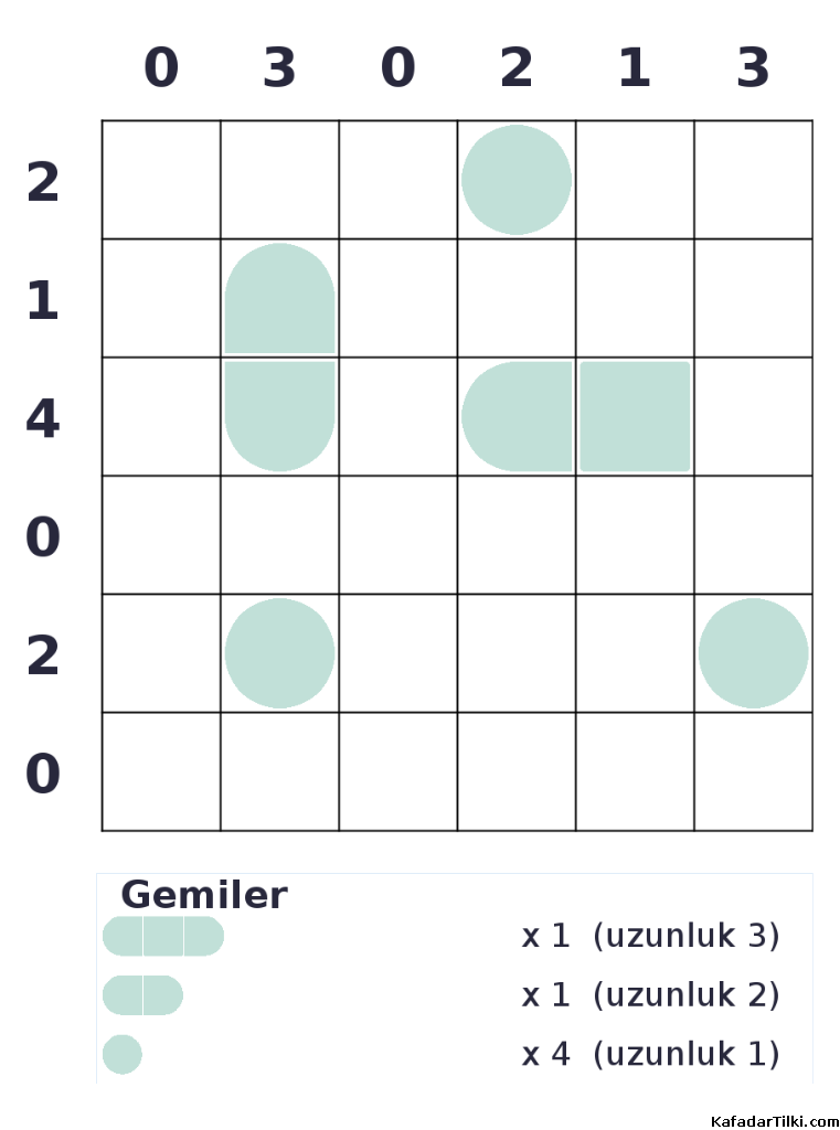 Kolay Amiral Battı, Kitap 14, 1. sayfa – yazdırılabilir PDF
