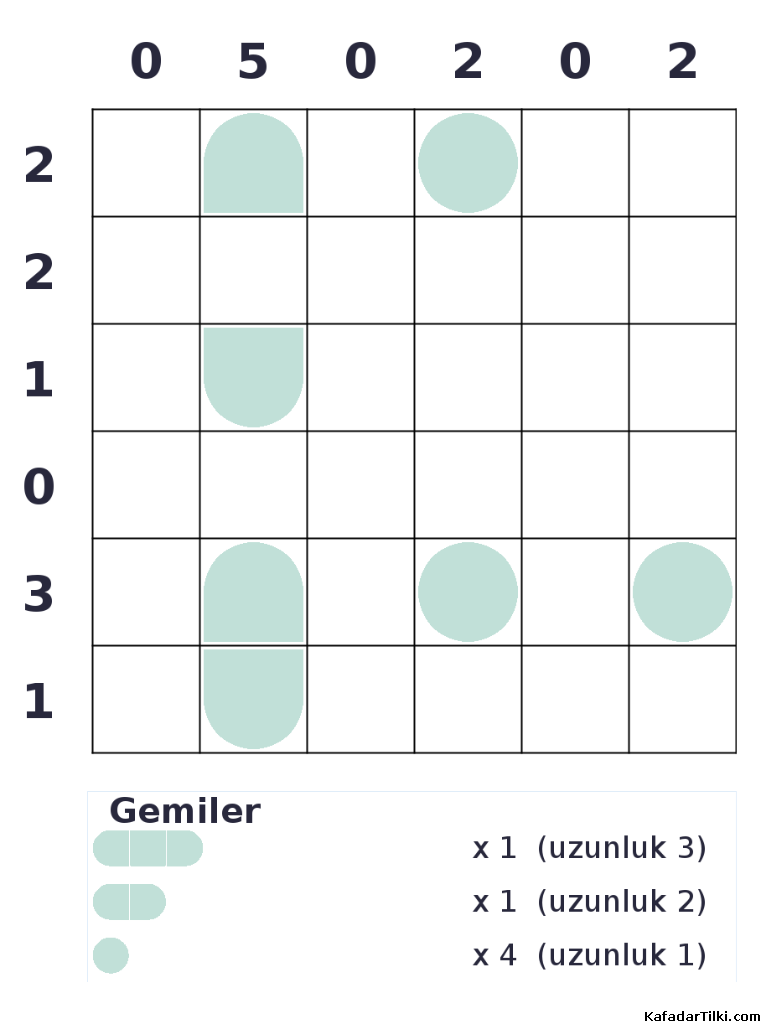 Kolay Amiral Battı, Kitap 14, 2. sayfa – yazdırılabilir PDF