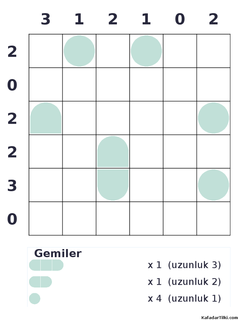 Kolay Amiral Battı, Kitap 14, 3. sayfa – yazdırılabilir PDF