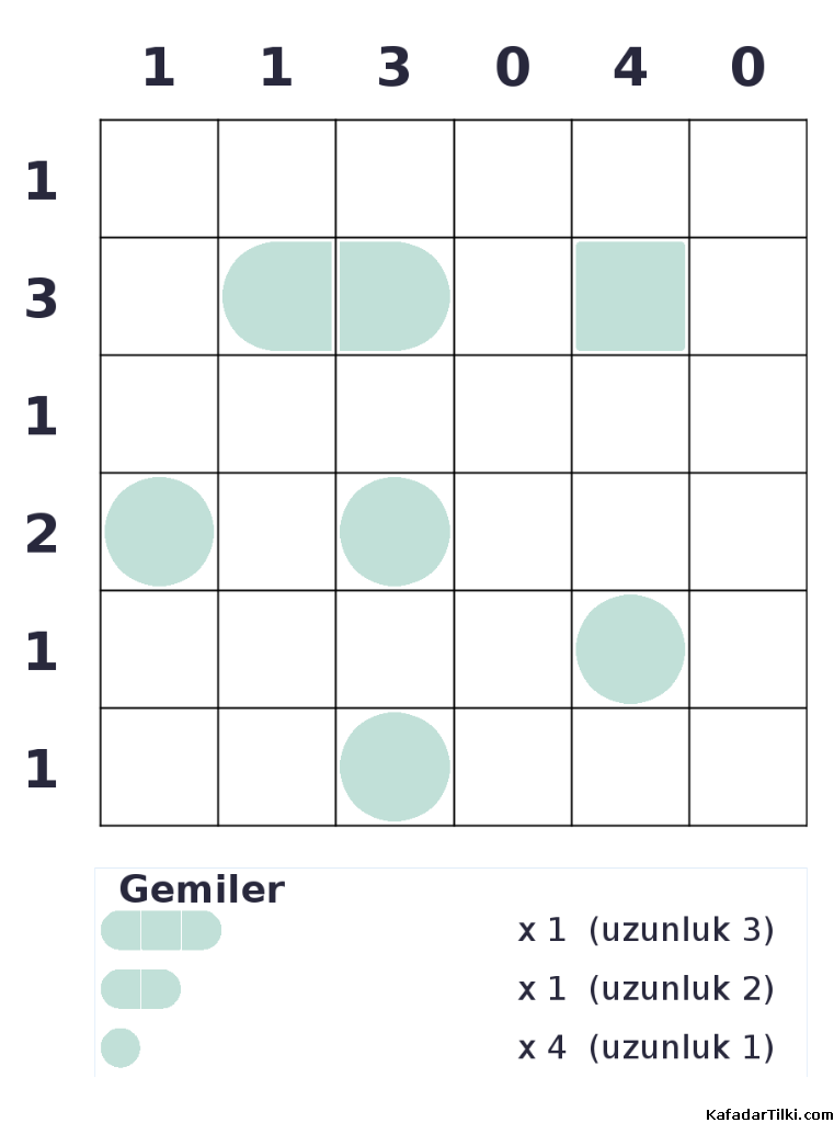Kolay Amiral Battı, Kitap 14, 4. sayfa – yazdırılabilir PDF