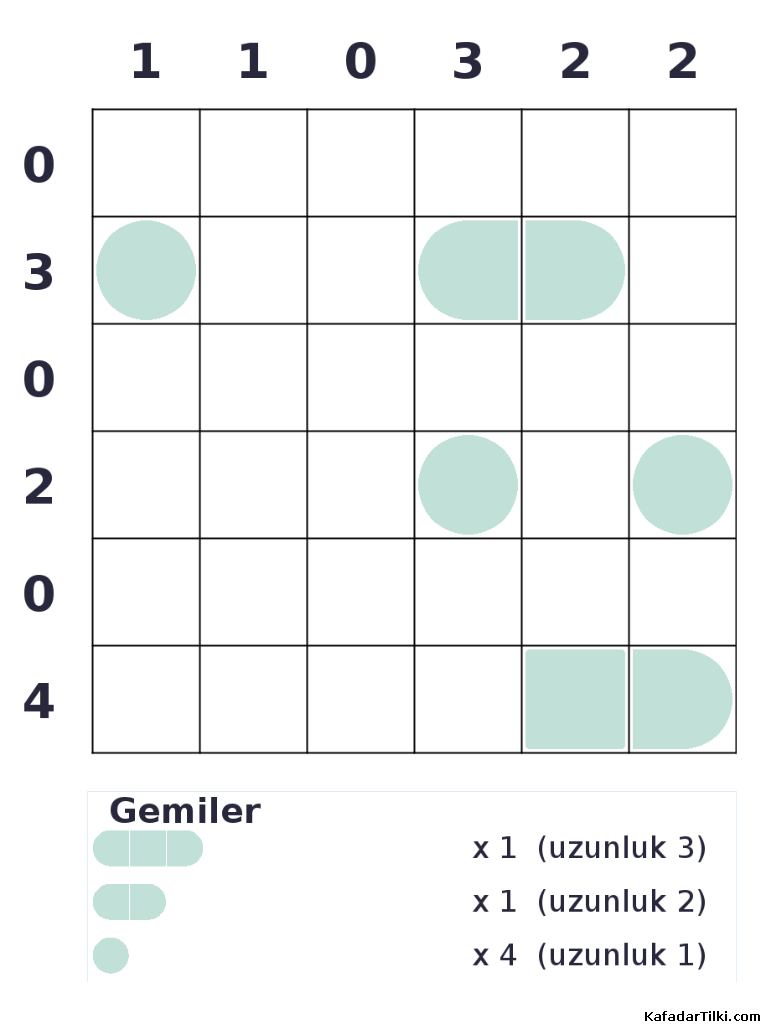 Kolay Amiral Battı, Kitap 14, 5. sayfa – yazdırılabilir PDF