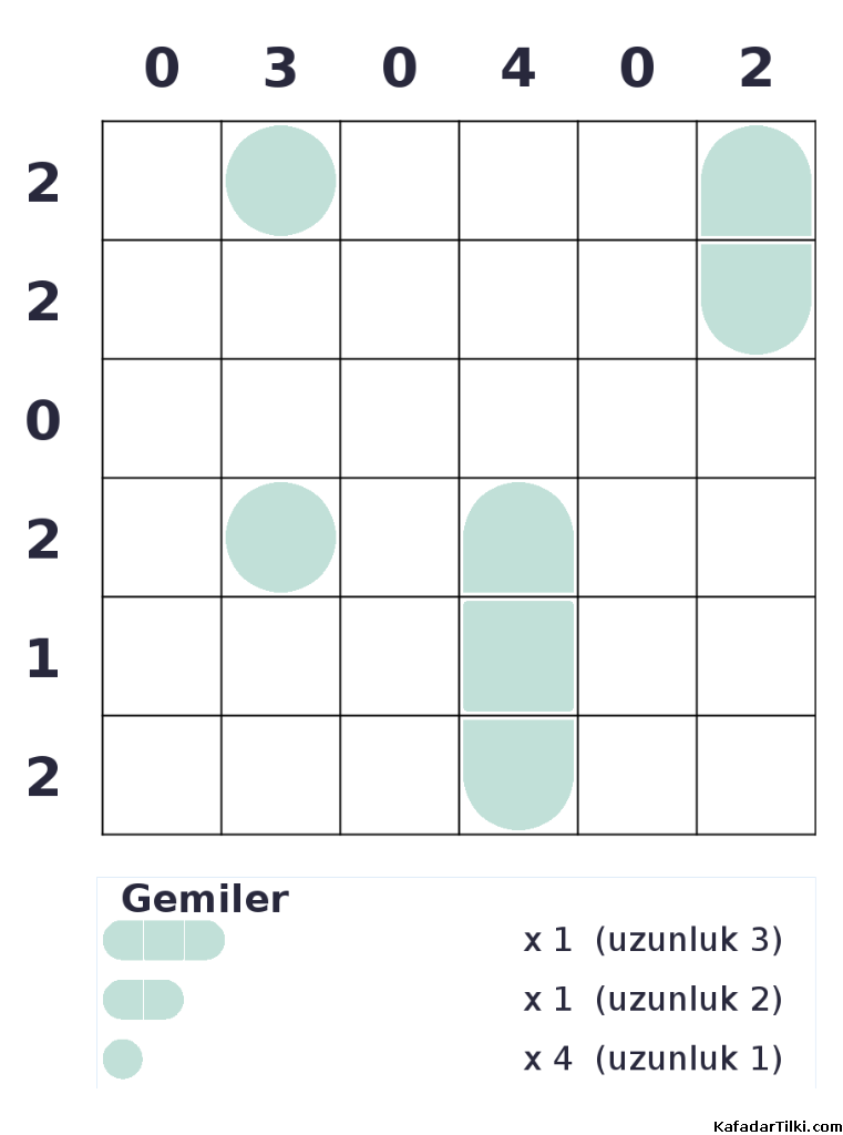 Kolay Amiral Battı, Kitap 14, 6. sayfa – yazdırılabilir PDF