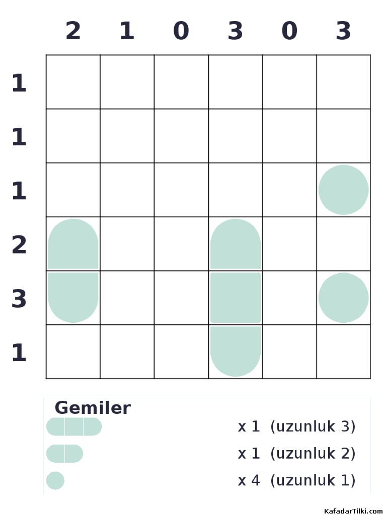 Kolay Amiral Battı, Kitap 14, 7. sayfa – yazdırılabilir PDF