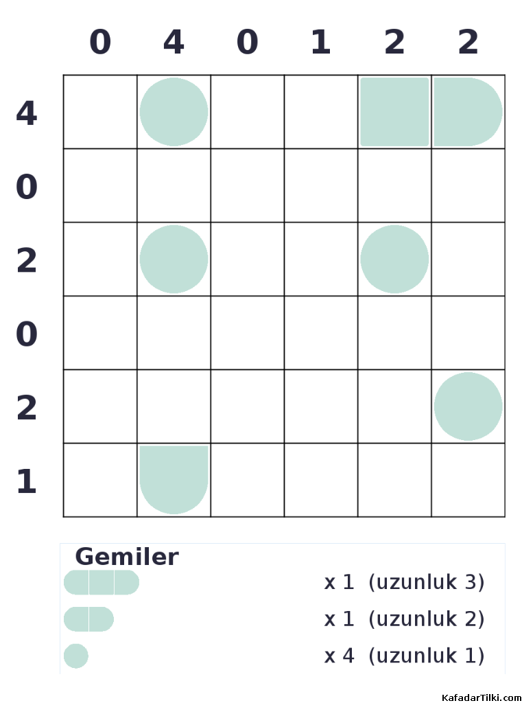 Kolay Amiral Battı, Kitap 14, 9. sayfa – yazdırılabilir PDF