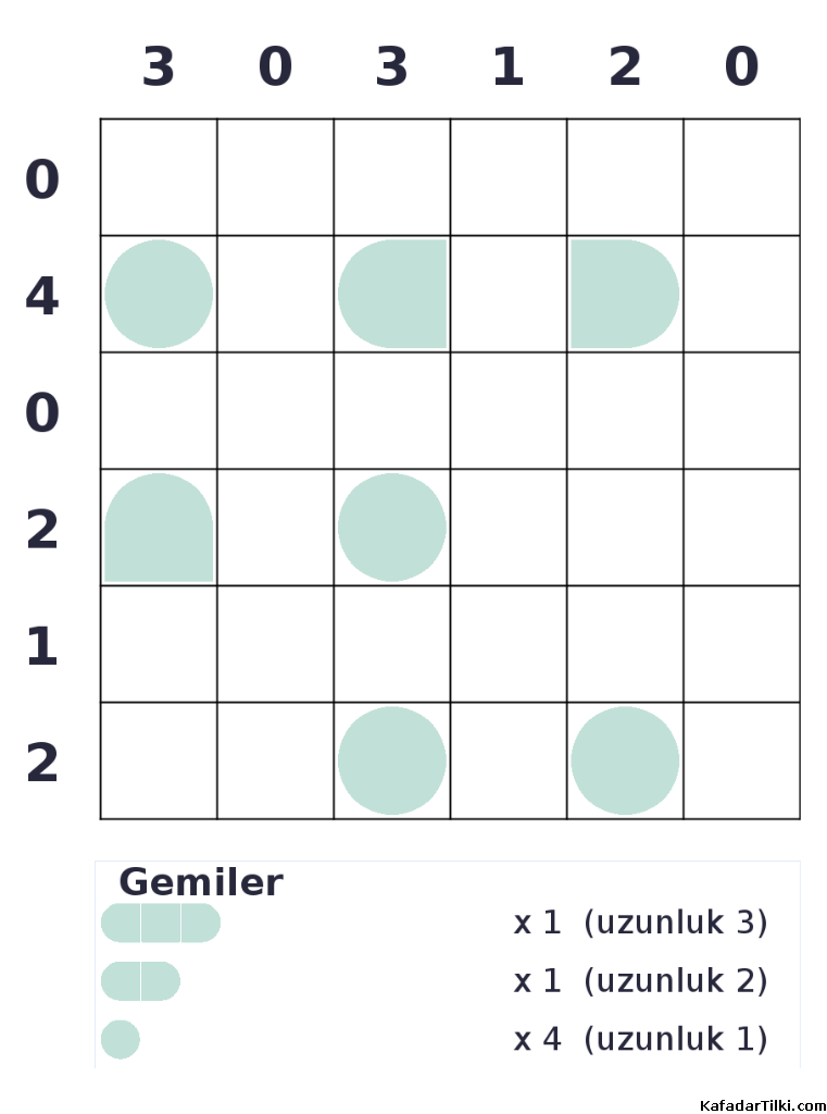 Kolay Amiral Battı, Kitap 14, 10. sayfa – yazdırılabilir PDF