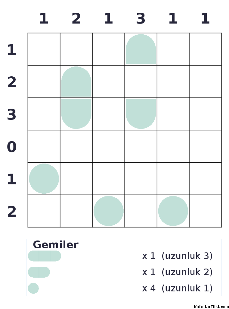 Kolay Amiral Battı, Kitap 15, 1. sayfa – yazdırılabilir PDF