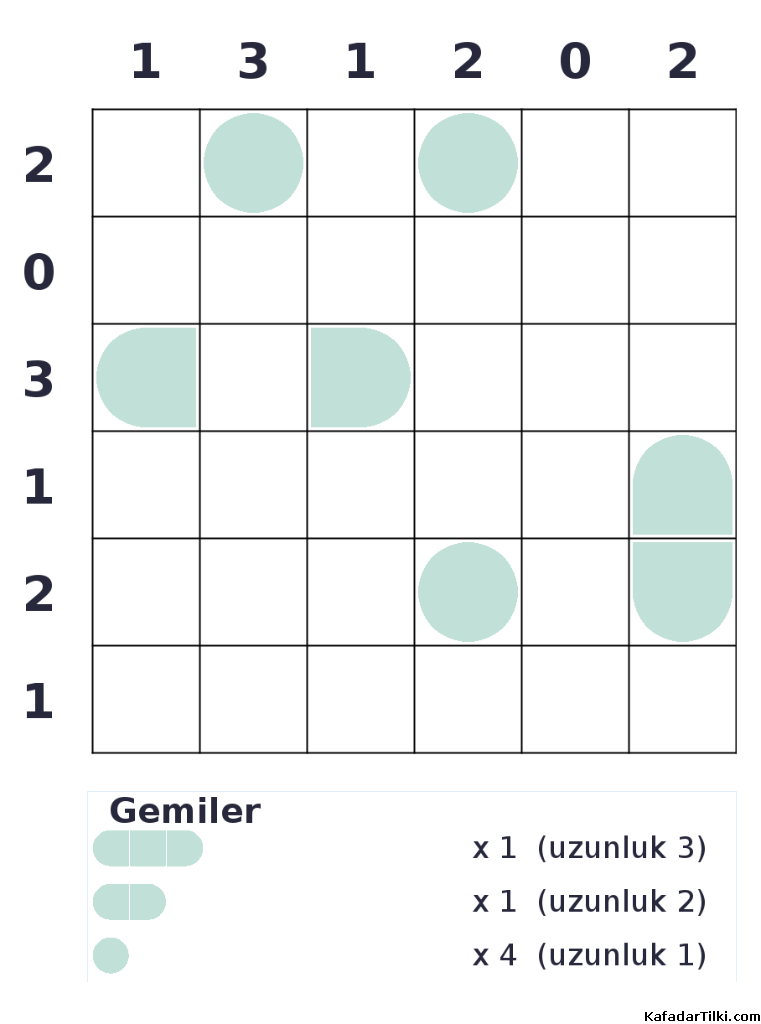 Kolay Amiral Battı, Kitap 15, 2. sayfa – yazdırılabilir PDF