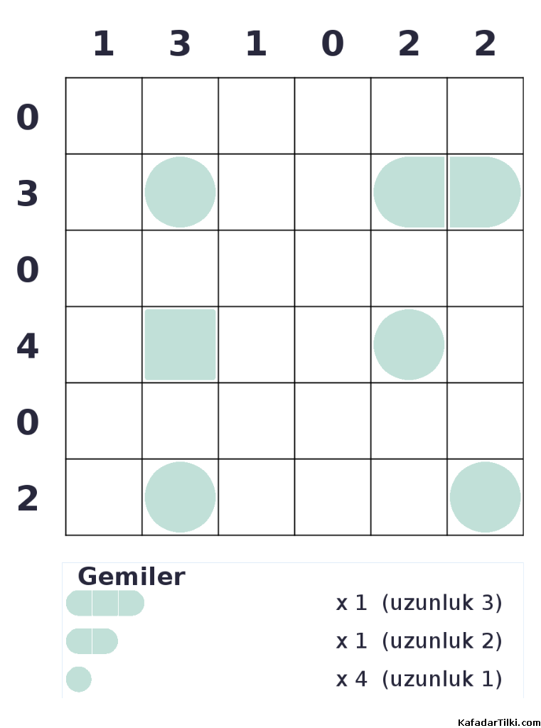 Kolay Amiral Battı, Kitap 15, 3. sayfa – yazdırılabilir PDF