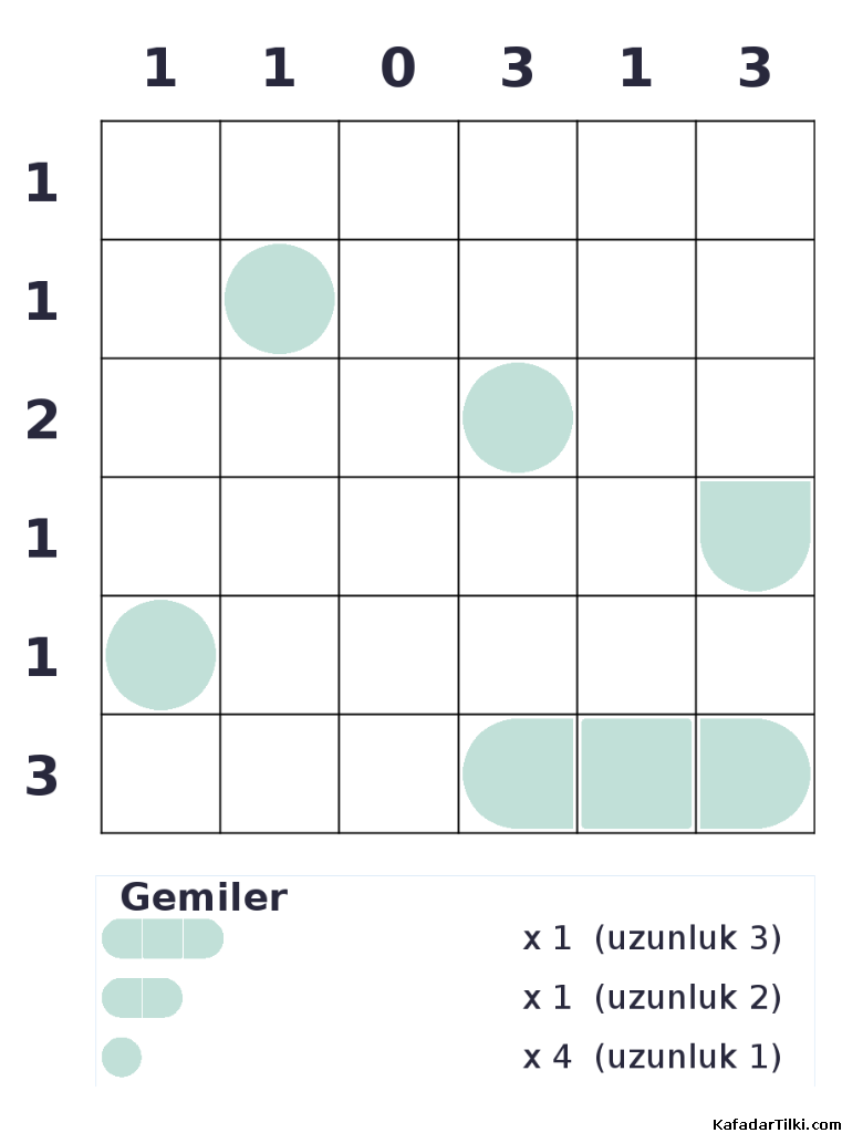 Kolay Amiral Battı, Kitap 15, 4. sayfa – yazdırılabilir PDF