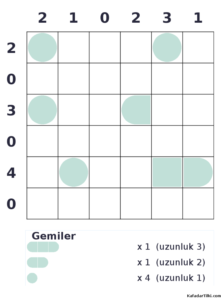 Kolay Amiral Battı, Kitap 15, 5. sayfa – yazdırılabilir PDF