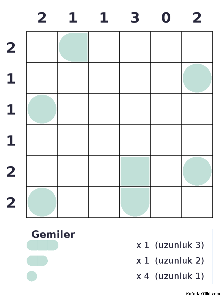 Kolay Amiral Battı, Kitap 15, 6. sayfa – yazdırılabilir PDF