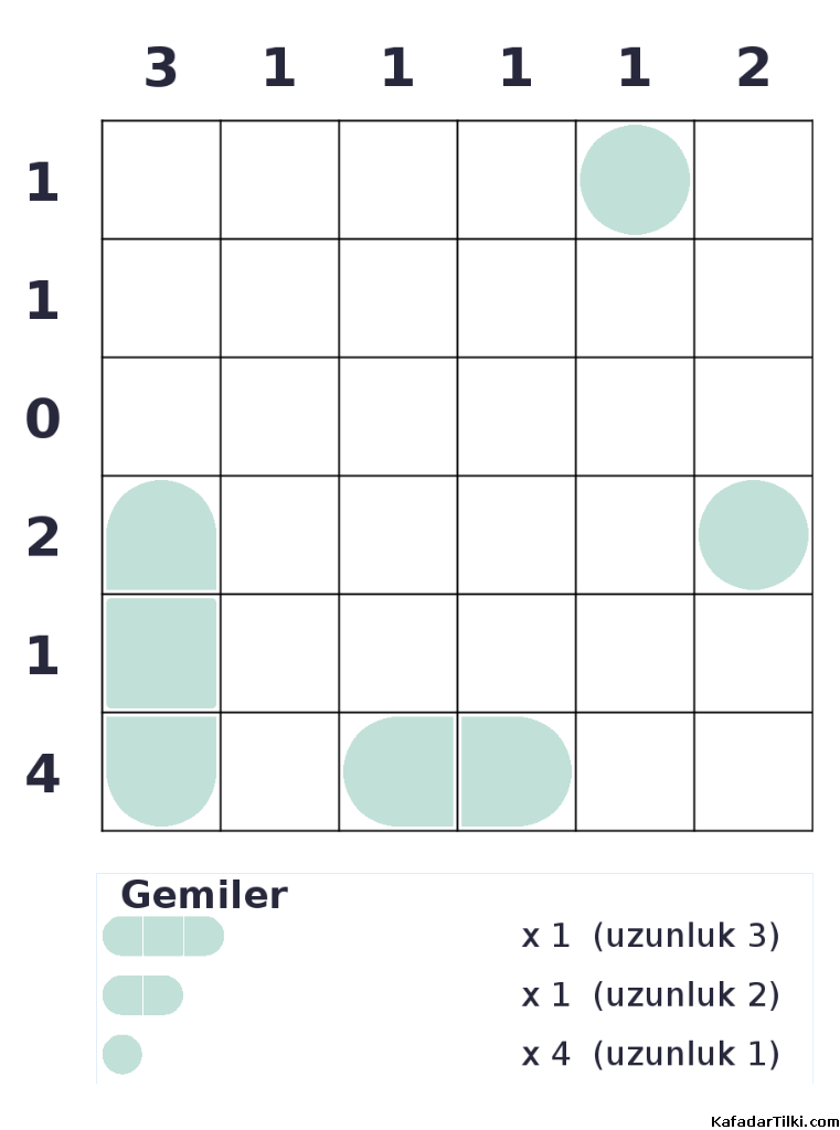 Kolay Amiral Battı, Kitap 15, 7. sayfa – yazdırılabilir PDF