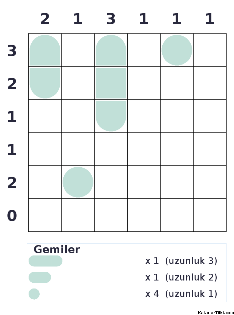 Kolay Amiral Battı, Kitap 15, 9. sayfa – yazdırılabilir PDF