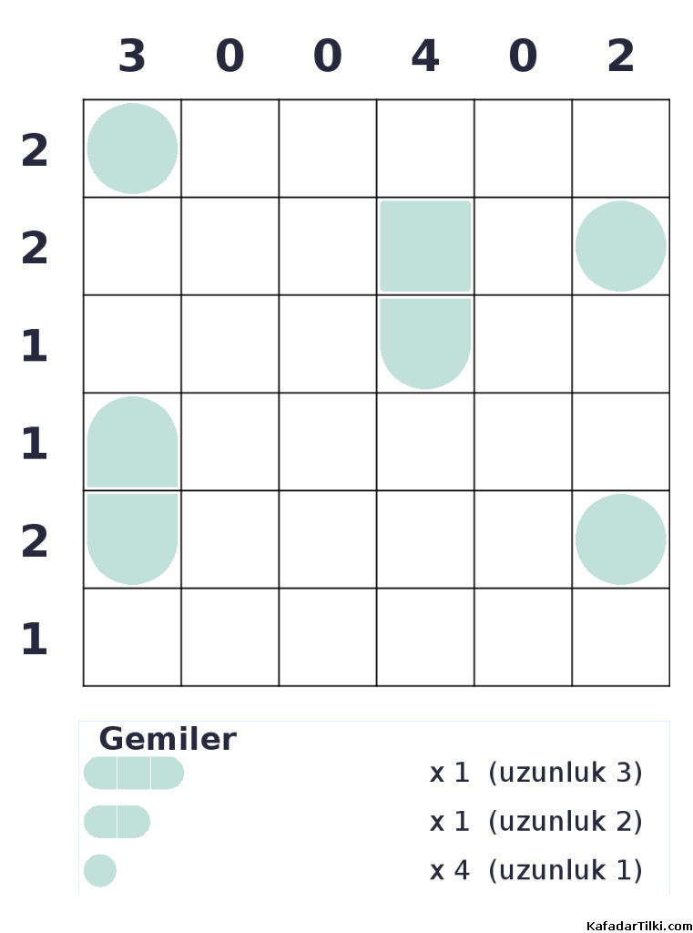 Kolay Amiral Battı, Kitap 15, 10. sayfa – yazdırılabilir PDF