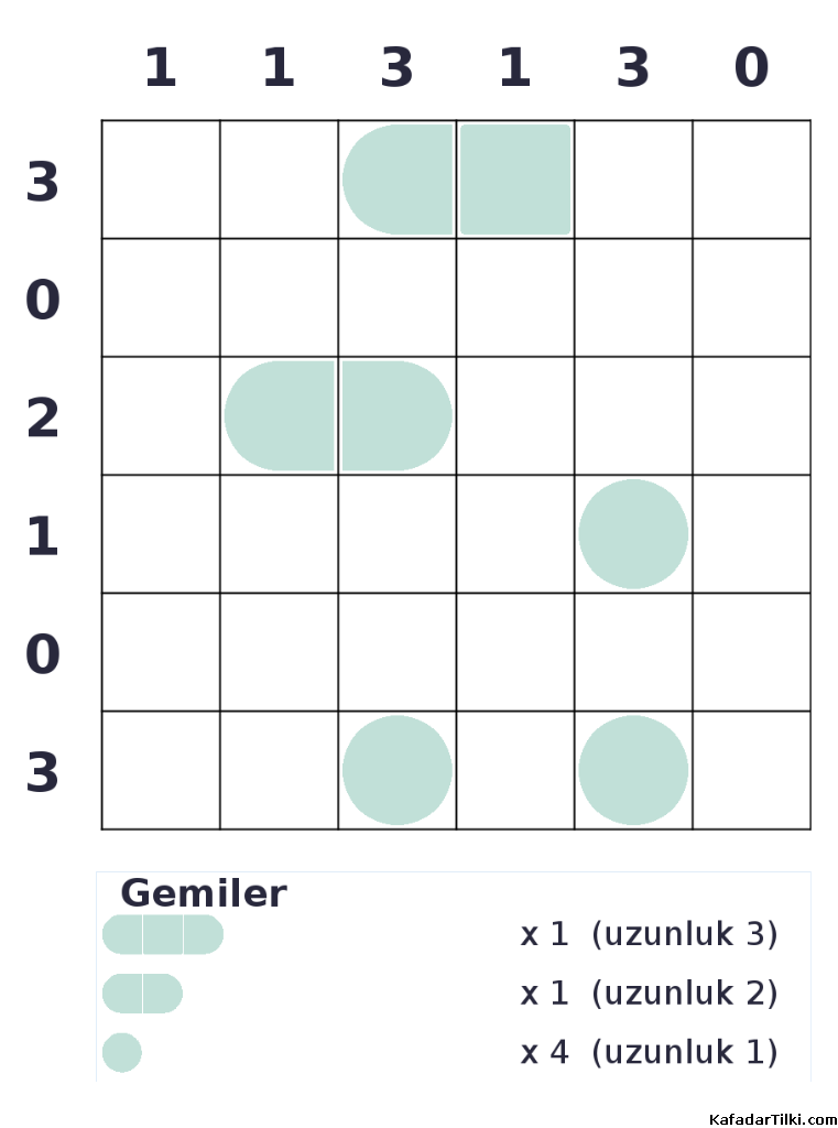 Kolay Amiral Battı, Kitap 16, 1. sayfa – yazdırılabilir PDF