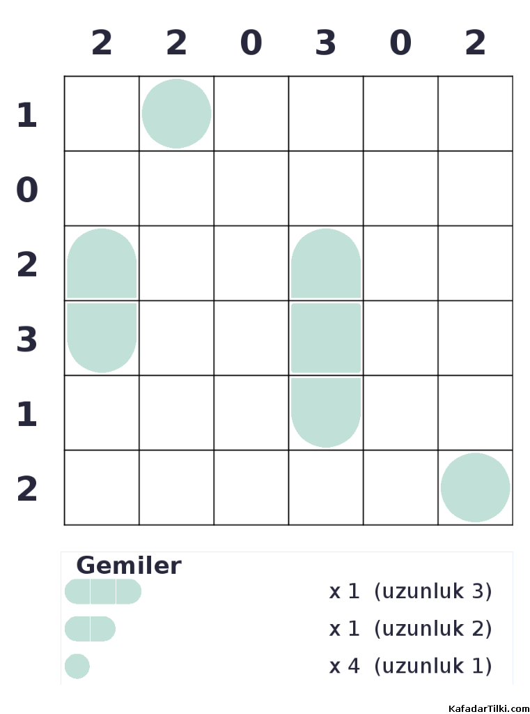 Kolay Amiral Battı, Kitap 16, 2. sayfa – yazdırılabilir PDF