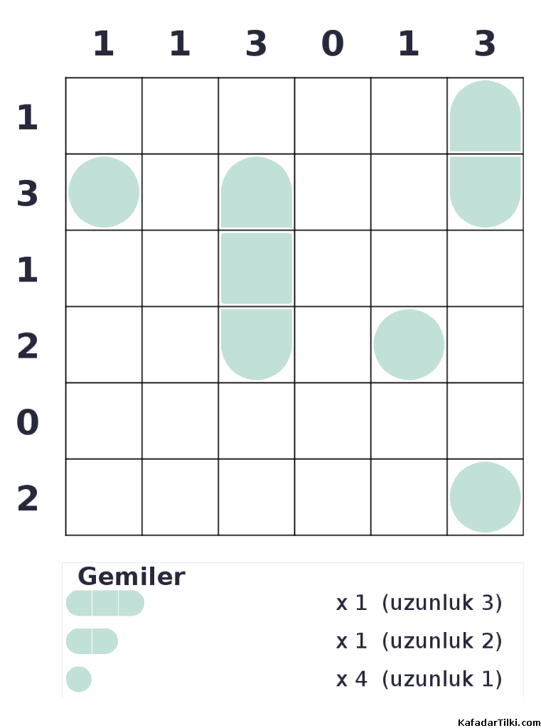Kolay Amiral Battı, Kitap 16, 4. sayfa – yazdırılabilir PDF