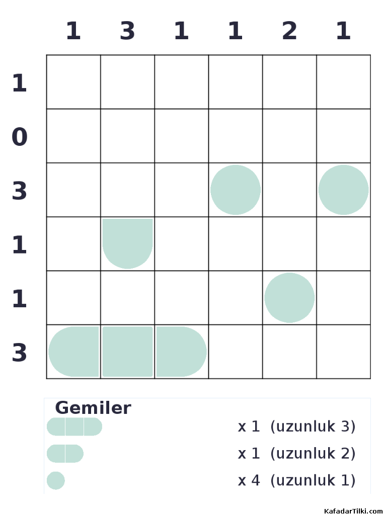 Kolay Amiral Battı, Kitap 16, 5. sayfa – yazdırılabilir PDF
