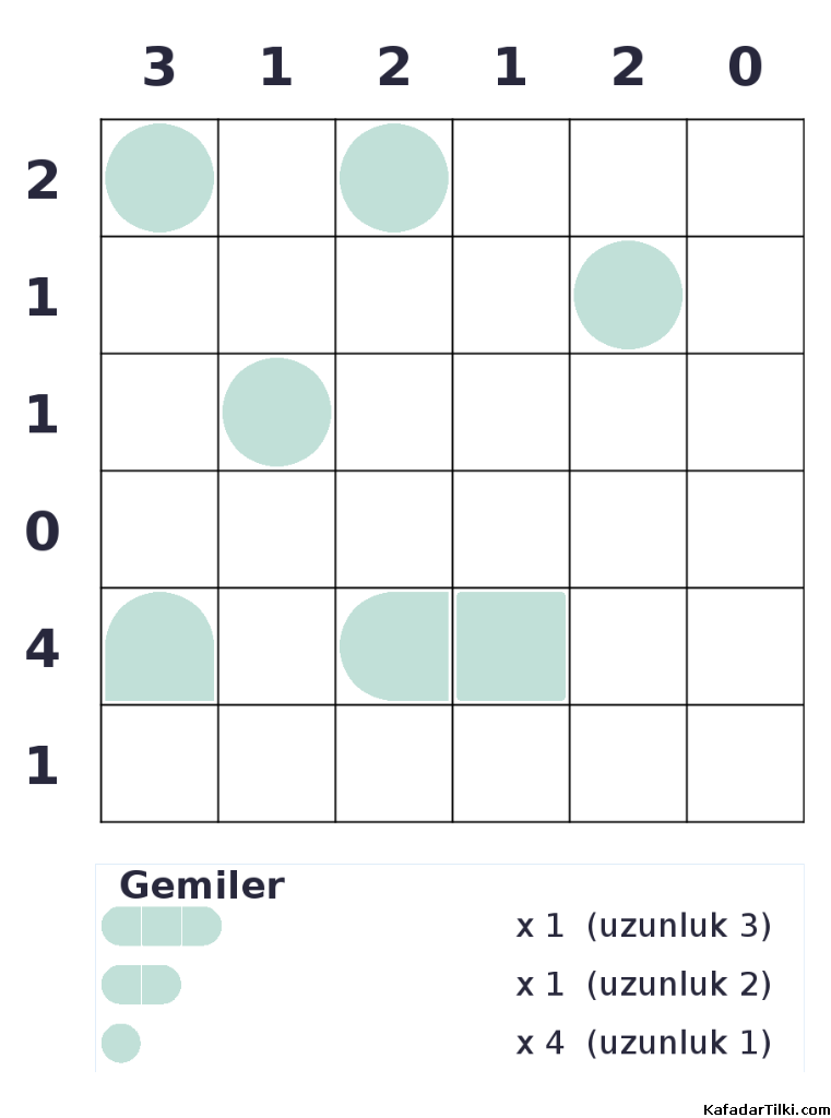Kolay Amiral Battı, Kitap 16, 8. sayfa – yazdırılabilir PDF